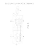 COLOR TEMPERATURE ADJUSTING DEVICE OF LIGHT SOURCE MODULE diagram and image