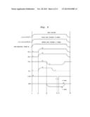 MEMORY SYSTEM diagram and image