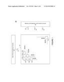 Techniques For Providing A Direct Injection Semiconductor Memory Device diagram and image