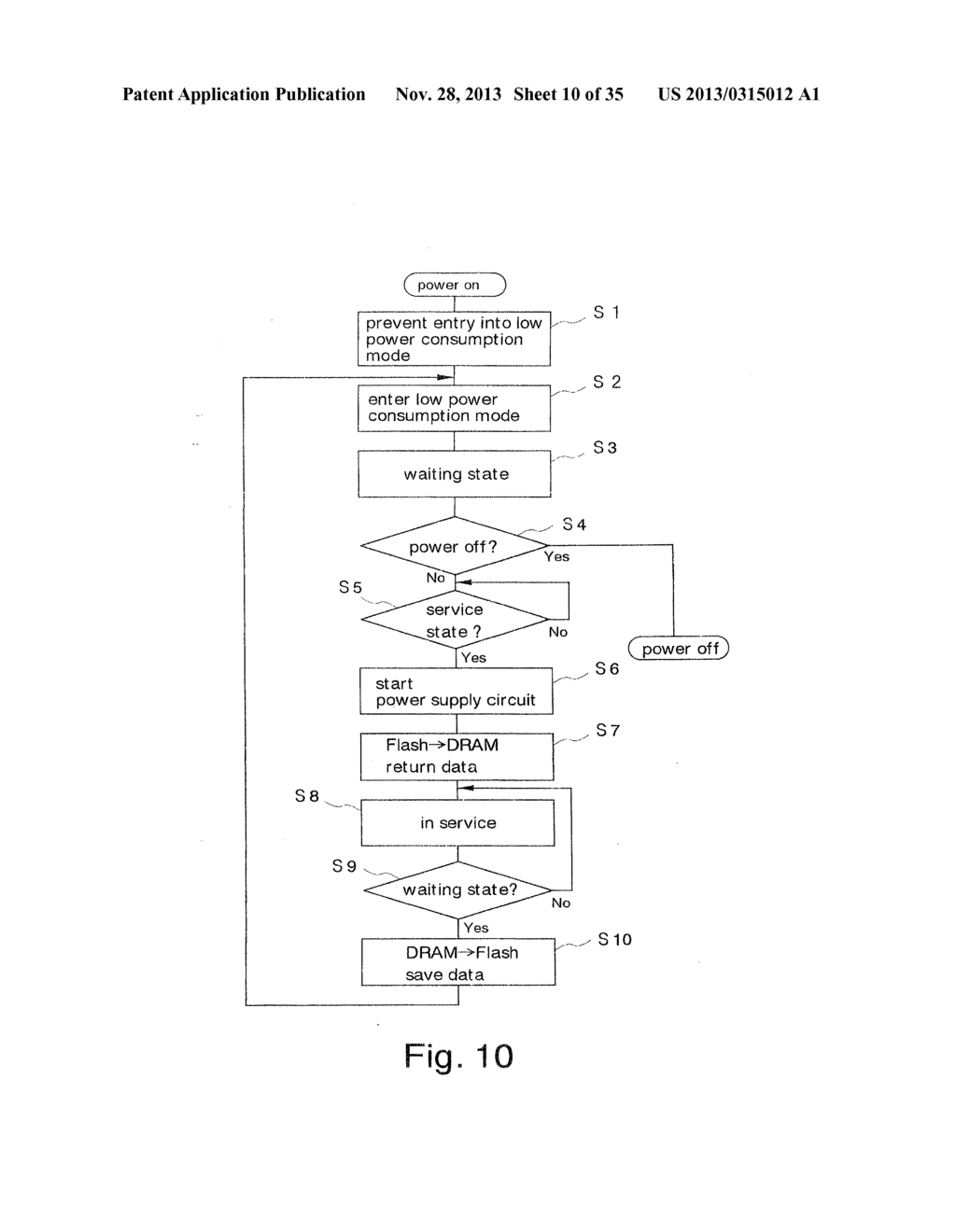 SEMICONDUCTOR MEMORY DEVICE, AND METHOD OF CONTROLLING THE SAME - diagram, schematic, and image 11