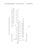 Method and Apparatus for Memory Access Delay Training diagram and image