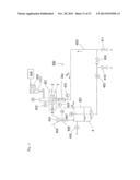 TANK APPARATUS, A SYSTEM FOR DISPERSING BY CIRCULATING A MIXTURE, AND A     METHOD FOR DISPERSING BY CIRCULATING A MIXTURE diagram and image