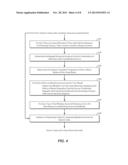 NEAR-SURFACE NOISE PREDICTION AND REMOVAL FOR DATA RECORDED WITH     SIMULTANEOUS SEISMIC SOURCES diagram and image