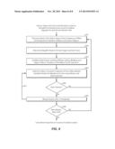 NEAR-SURFACE NOISE PREDICTION AND REMOVAL FOR DATA RECORDED WITH     SIMULTANEOUS SEISMIC SOURCES diagram and image