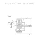 ELECTRONIC DEVICE diagram and image