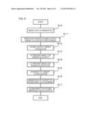 ELECTRONIC DEVICE diagram and image