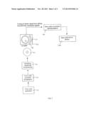 SYSTEM AND METHOD FOR CONTROLLING AUDIO SOURCE diagram and image