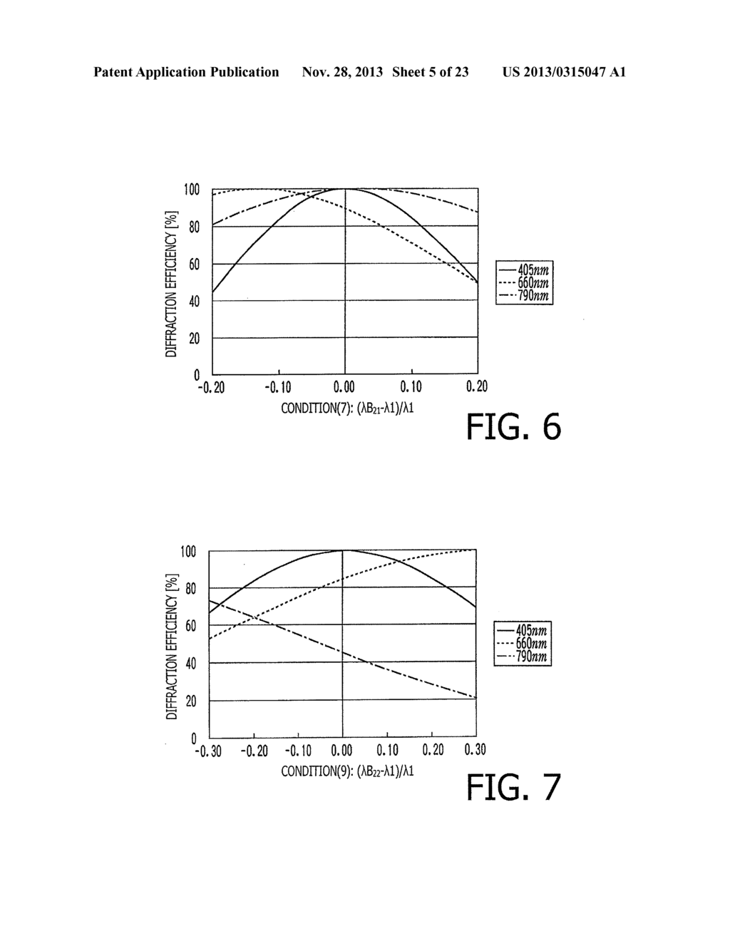 OPTICAL INFORMATION RECORDING/REPRODUCING APPARATUS AND OBJECTIVE OPTICAL     SYSTEM FOR THE SAME - diagram, schematic, and image 06