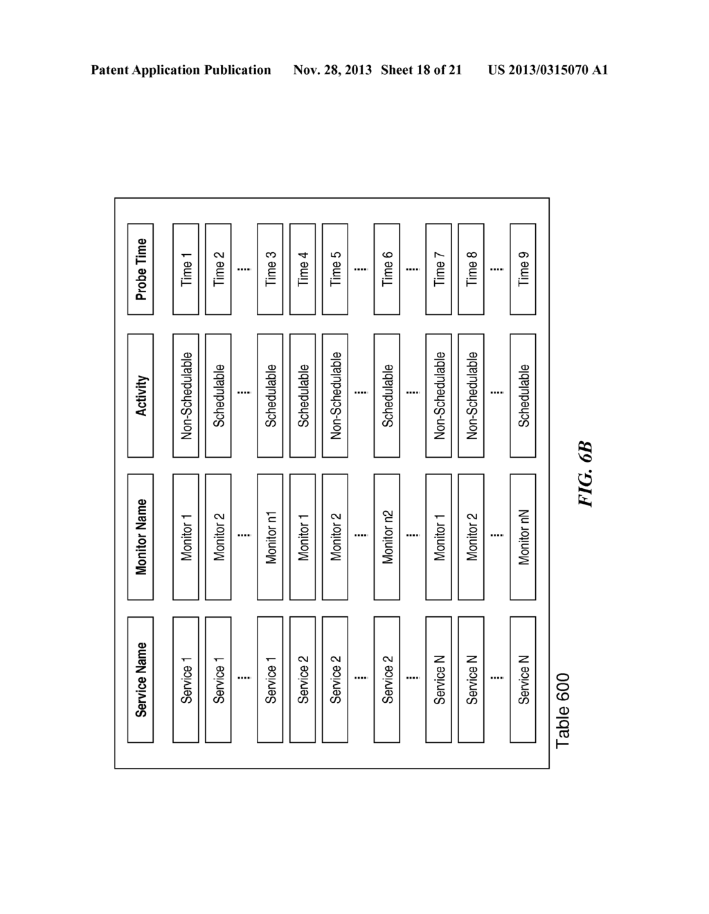 SYSTEMS AND METHODS FOR MONITOR DISTRIBUTION IN A MULTI-CORE SYSTEM - diagram, schematic, and image 19