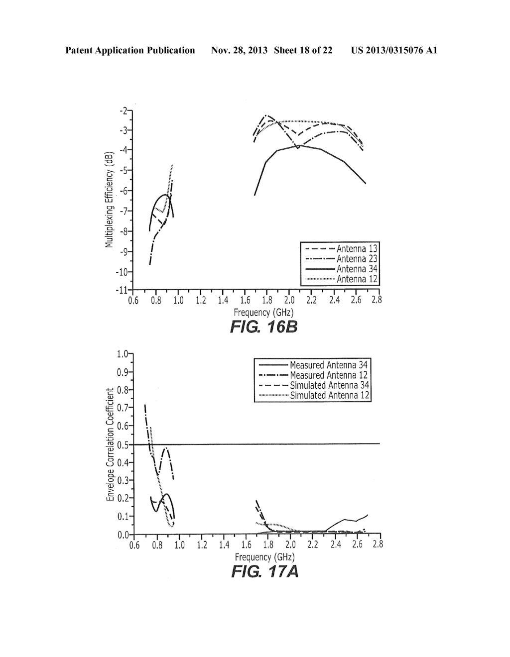 Electronic Devices, Methods, and Computer Program Products for Selecting     an Antenna Element Based on a Wireless Communication Performance     Criterion - diagram, schematic, and image 19