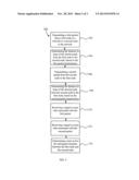 Method and System For On-Demand Adaptation of Packet Time-To-Live In     Time-Slotted Barrage Relay Networks diagram and image