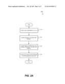 METHODS FOR CONTROLLING ELECTIONS IN A MULTICAST NETWORK diagram and image