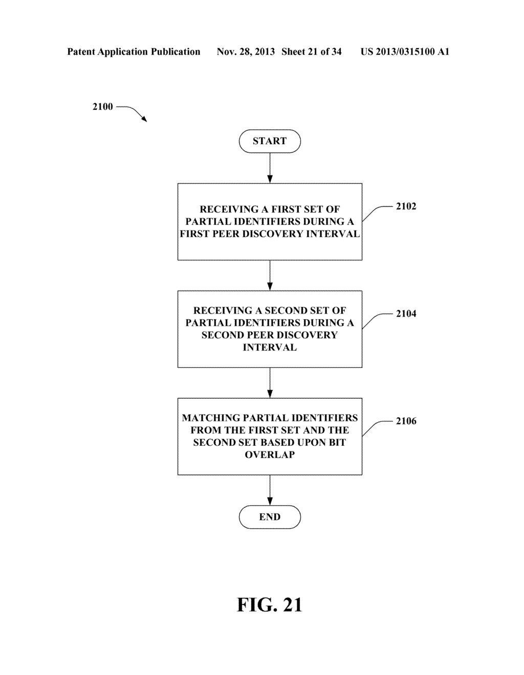 CODING METHODS OF COMMUNICATING IDENTIFIERS IN PEER DISCOVERY IN A     PEER-TO-PEER NETWORK - diagram, schematic, and image 22