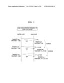 TRANSMISSION DEVICE, TRANSMISSION METHOD, AND COMPUTER-READABLE RECORDING     MEDIUM diagram and image