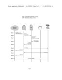 Inbound Call Screening for Particular Accounts diagram and image