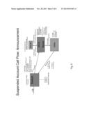 Inbound Call Screening for Particular Accounts diagram and image