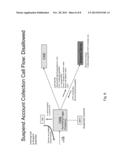 Inbound Call Screening for Particular Accounts diagram and image