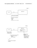 Method and Apparatus for Online Charging in an IP Multimedia Subsystem diagram and image