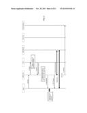 Method and Apparatus for Online Charging in an IP Multimedia Subsystem diagram and image