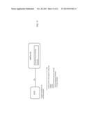 Method and Apparatus for Online Charging in an IP Multimedia Subsystem diagram and image