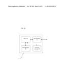 Method and Apparatus for Online Charging in an IP Multimedia Subsystem diagram and image