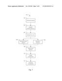 SYSTEM AND METHODS FOR CELLULAR/SATELLITE NETWORK COEXISTENCE diagram and image