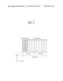 METHOD AND DEVICE FOR SCHEDULING IN CARRIER AGGREGATE SYSTEM diagram and image