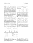 METHOD AND DEVICE FOR SCHEDULING IN CARRIER AGGREGATE SYSTEM diagram and image