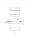 IMPLEMENTING AN INTER-PAL PASS-THROUGH diagram and image