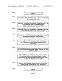 IMPLEMENTING AN INTER-PAL PASS-THROUGH diagram and image