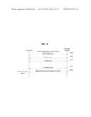 METHOD FOR RECEIVING MULTICAST DATA IN WIRELESS COMMUNICATION SYSTEM AND     M2M DEVICE THEREFOR diagram and image