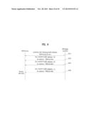 METHOD FOR RECEIVING MULTICAST DATA IN WIRELESS COMMUNICATION SYSTEM AND     M2M DEVICE THEREFOR diagram and image