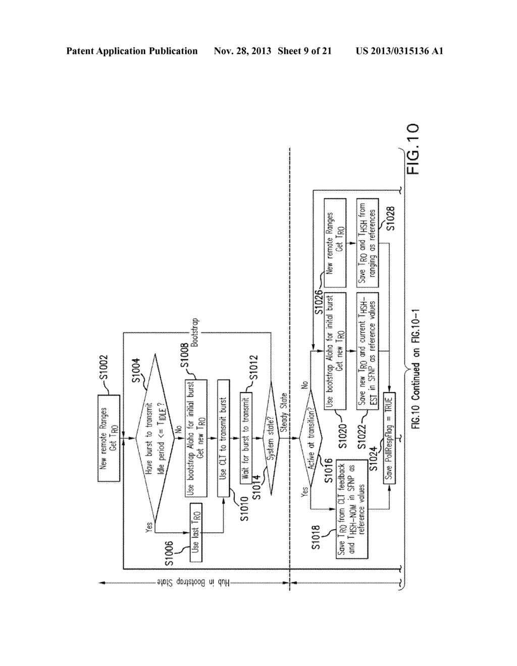 FRAME TIMING SYNCRHONIZATION IN A GEOSTATIONARY SATELLITE SYSTEM - diagram, schematic, and image 10