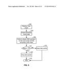 SYSTEM AND METHOD TO SUPPORT DATA APPLICATIONS IN A MULTI-HOMING,     MULTI-MODE COMMUNICATION DEVICE diagram and image