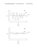 SYSTEM AND METHOD FOR ADAPTIVE CONTROL OF AN AVERAGING PARAMETER FOR PCINR     AND RSSI diagram and image