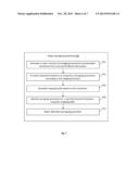 SYSTEM AND METHOD FOR ADAPTIVE CONTROL OF AN AVERAGING PARAMETER FOR PCINR     AND RSSI diagram and image