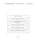 SYSTEM AND METHOD FOR ADAPTIVE CONTROL OF AN AVERAGING PARAMETER FOR PCINR     AND RSSI diagram and image