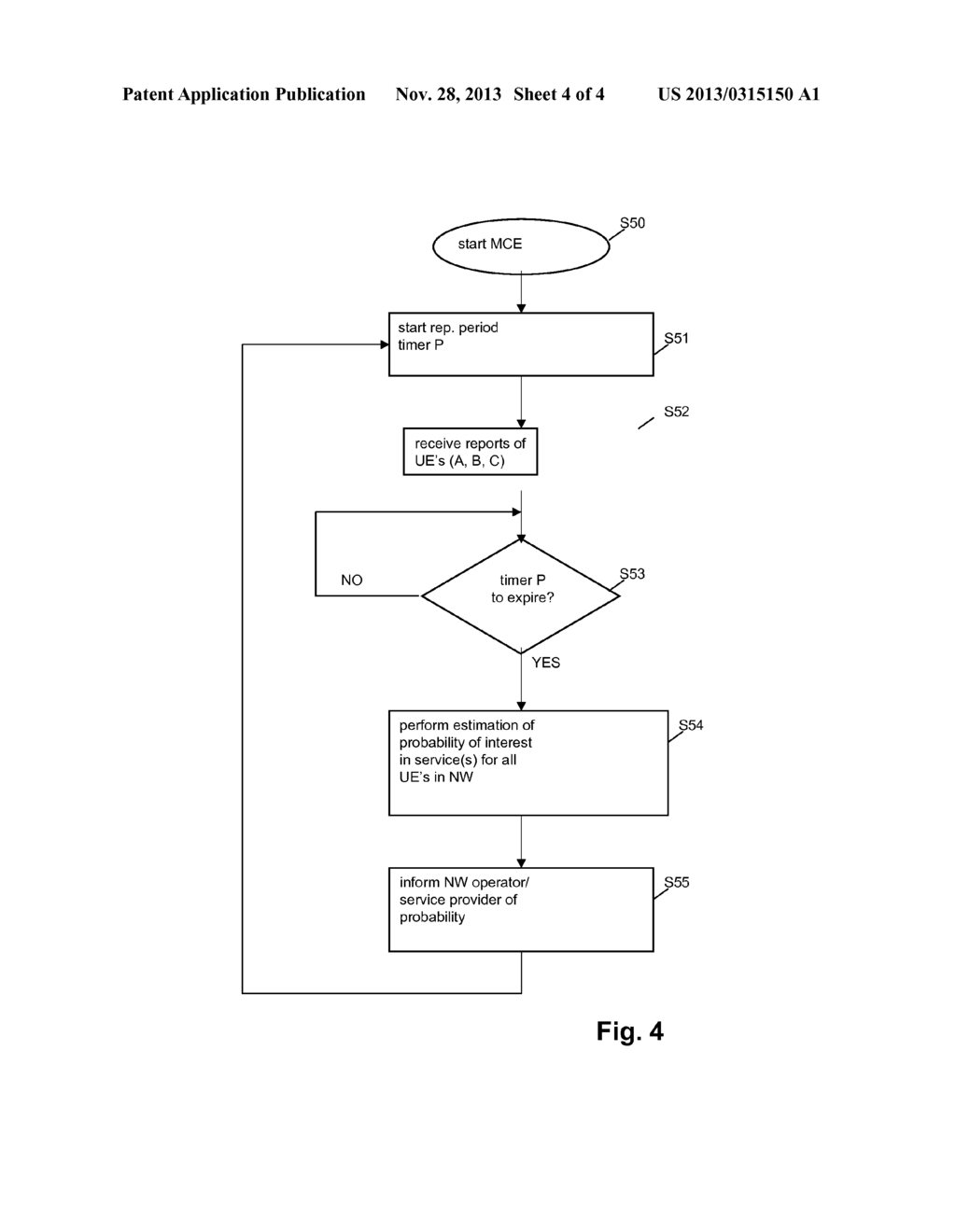 Methods and Devices for Estimating Terminals' Interest in Services - diagram, schematic, and image 05