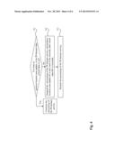 SERVICE PROCESSING METHOD, A BASEBAND PROCESSOR CHIP AND A TERMINAL diagram and image