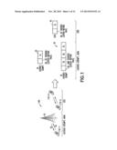 Using Unique Preambles for D2D Communications in LTE diagram and image