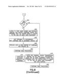 Using Unique Preambles for D2D Communications in LTE diagram and image