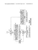 Using Unique Preambles for D2D Communications in LTE diagram and image