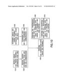 Using Unique Preambles for D2D Communications in LTE diagram and image