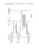 SELECTIVE ALLOCATION OF DEDICATED CHANNEL (DCH) RESOURCES WITHIN A     WIRELESS COMMUNICATIONS SYSTEM diagram and image