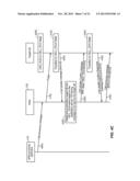 SELECTIVE ALLOCATION OF DEDICATED CHANNEL (DCH) RESOURCES WITHIN A     WIRELESS COMMUNICATIONS SYSTEM diagram and image