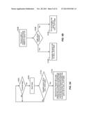 SELECTIVE ALLOCATION OF DEDICATED CHANNEL (DCH) RESOURCES WITHIN A     WIRELESS COMMUNICATIONS SYSTEM diagram and image