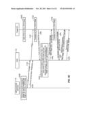 SELECTIVE ALLOCATION OF DEDICATED CHANNEL (DCH) RESOURCES WITHIN A     WIRELESS COMMUNICATIONS SYSTEM diagram and image