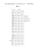 METHOD FOR TRANSMITTING CONTROL CHANNEL IN MULTICELL COOPERATIVE WIRELESS     COMMUNICATION SYSTEM AND DEVICE THEREFOR diagram and image