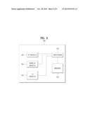 METHOD FOR DECIDING RESOURCE-SPECIFIC TRANSMISSION MODE IN WIRELESS     COMMUNICATION SYSTEM AND APPARATUS FOR SAME diagram and image