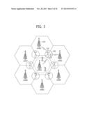 METHOD FOR AVOIDING INTER-CELL INTERFERENCE IN A WIRELESS ACCESS SYSTEM diagram and image